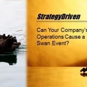 StrategyDriven Risk Management Video