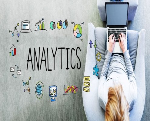 StrategyDriven Organisational Performance Measures Article |why are analytics important |Why Are Analytics Important for eCommerce?