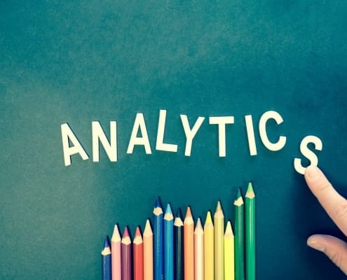 StrategyDriven Organizational Performance Measures Article |Analytics|A Quick Beginners Guide To Analytics in 2020