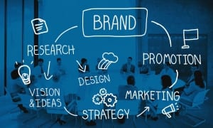 StrategyDriven Online Marketing and Website Development Article |Brand Identity|Brand Identity Design and How It Boosts Your E-Commerce