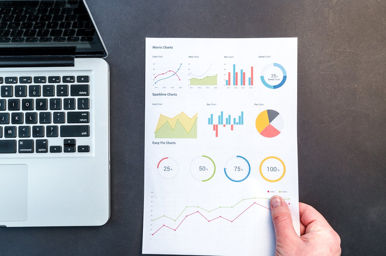 StrategyDriven Strategic Analysis Article | Unleashing the Power of Strategic Business Analysis