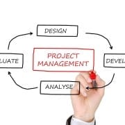 StrategyDriven Project Management Article |Project Management|Detailed Guide to Project Management Principles and Phases