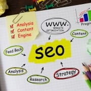 StrategyDriven Online Marketing and Website Development Article | Ways Monitoring Your Competition Can Drive Your SEO and Business